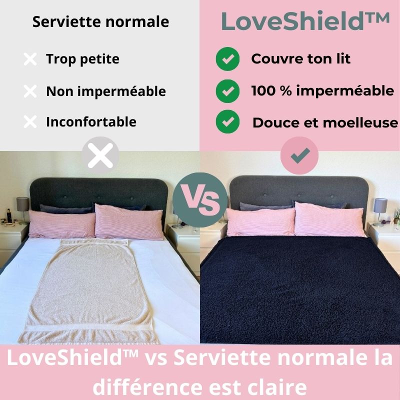 LoveShield™